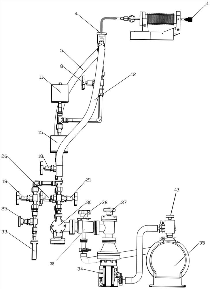 Precise gas adsorption system for programmed temperature desorption