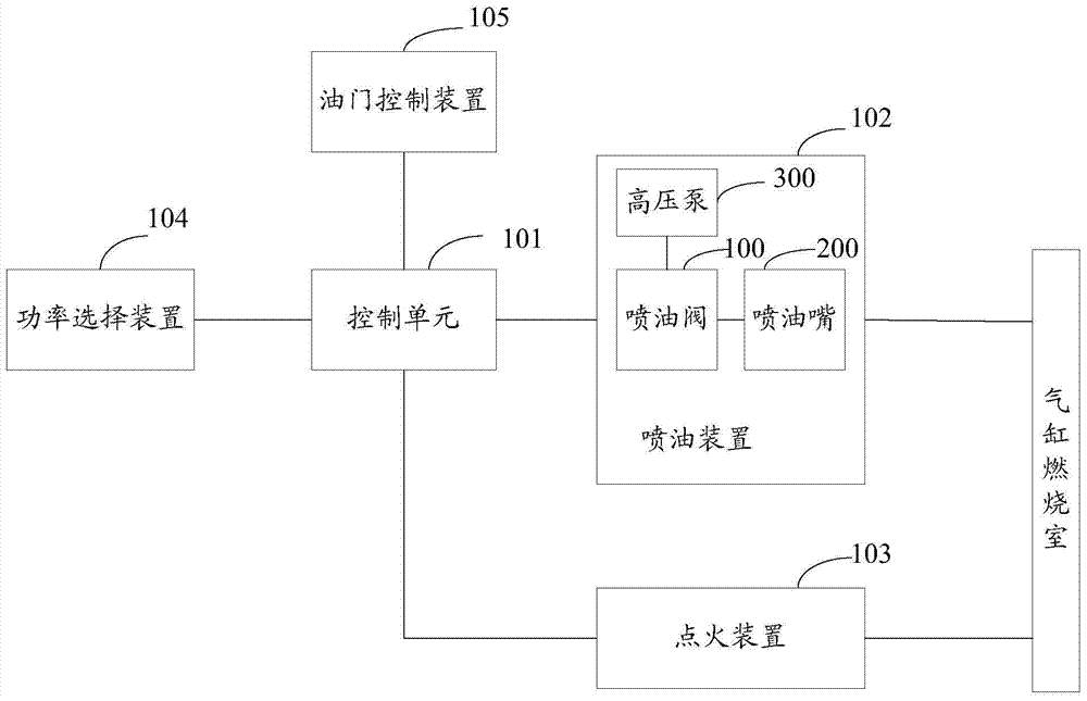 Power system of outboard motor, outboard motor and power control method