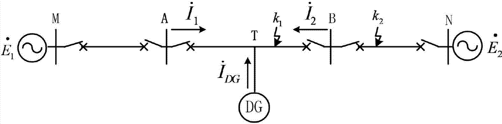 Longitudinal differential protection scheme for inverter interfaced distributed generator teed line