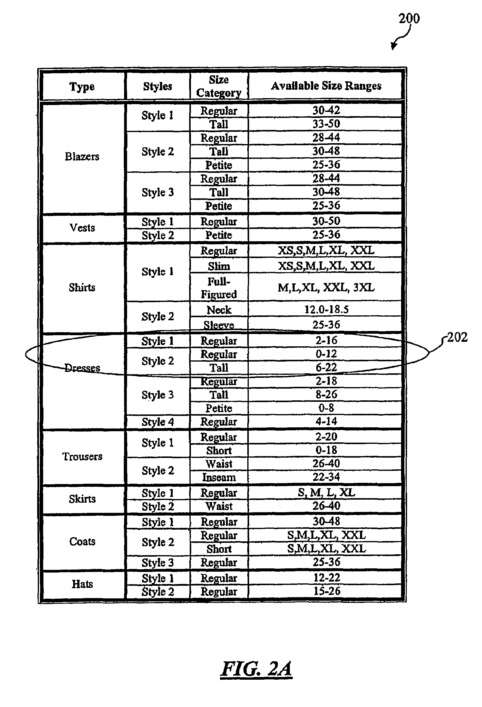 Virtual sizing system and method