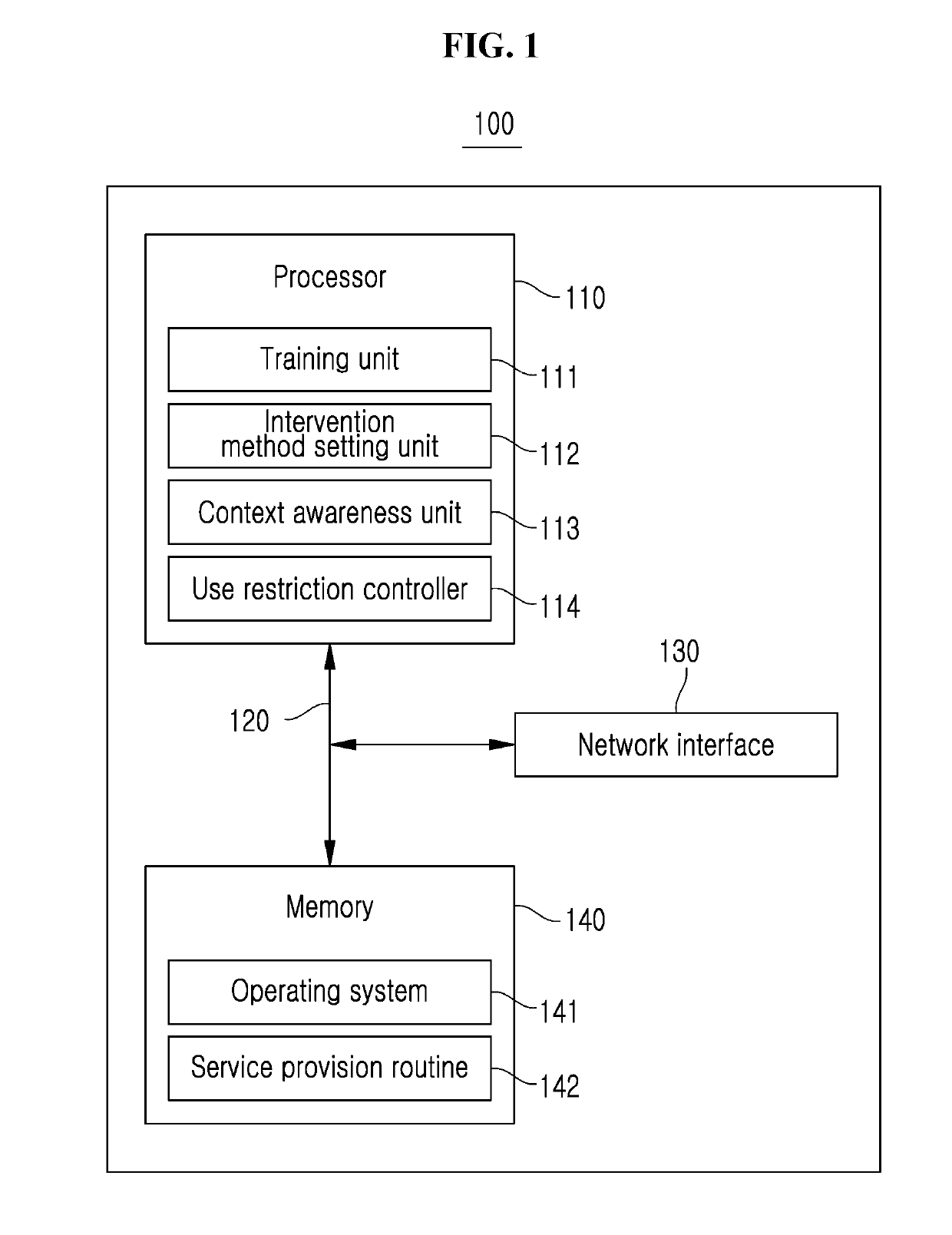 Method and system for context-aware persuasive interaction restraint to intervene smart device use