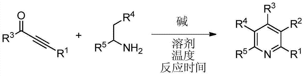 Polysubstituted pyridine derivative and preparation method thereof