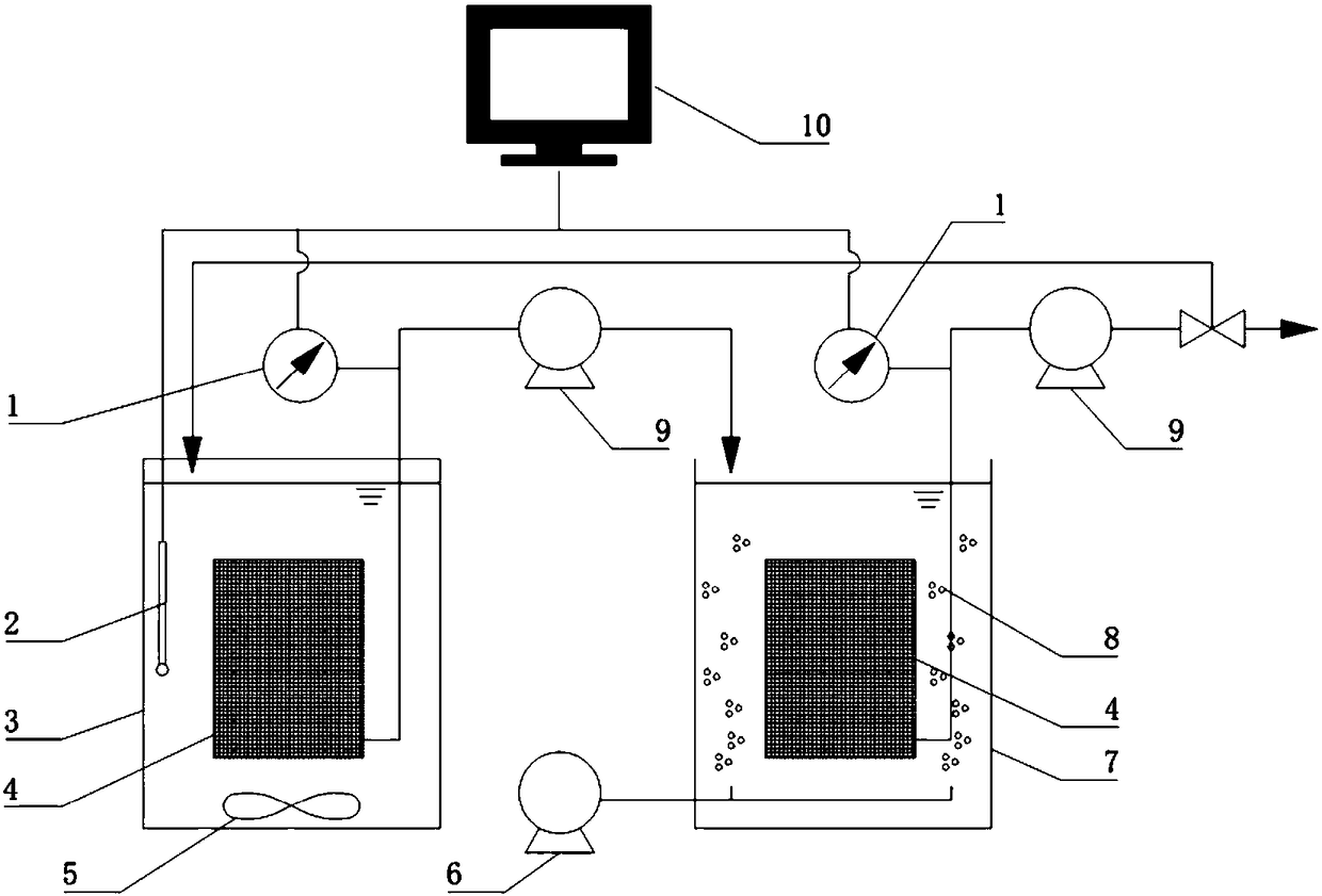 Method for regulating and controlling pollution of anaerobic-aerobic dynamic membrane by utilizing immobilized quorum sensing