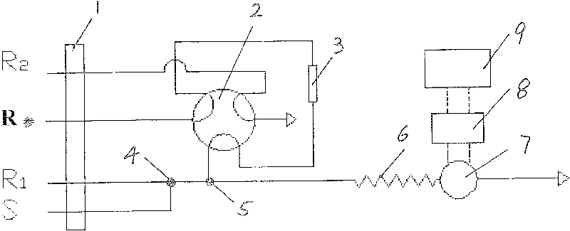 Automatic analysis method for seawater phenols compounds