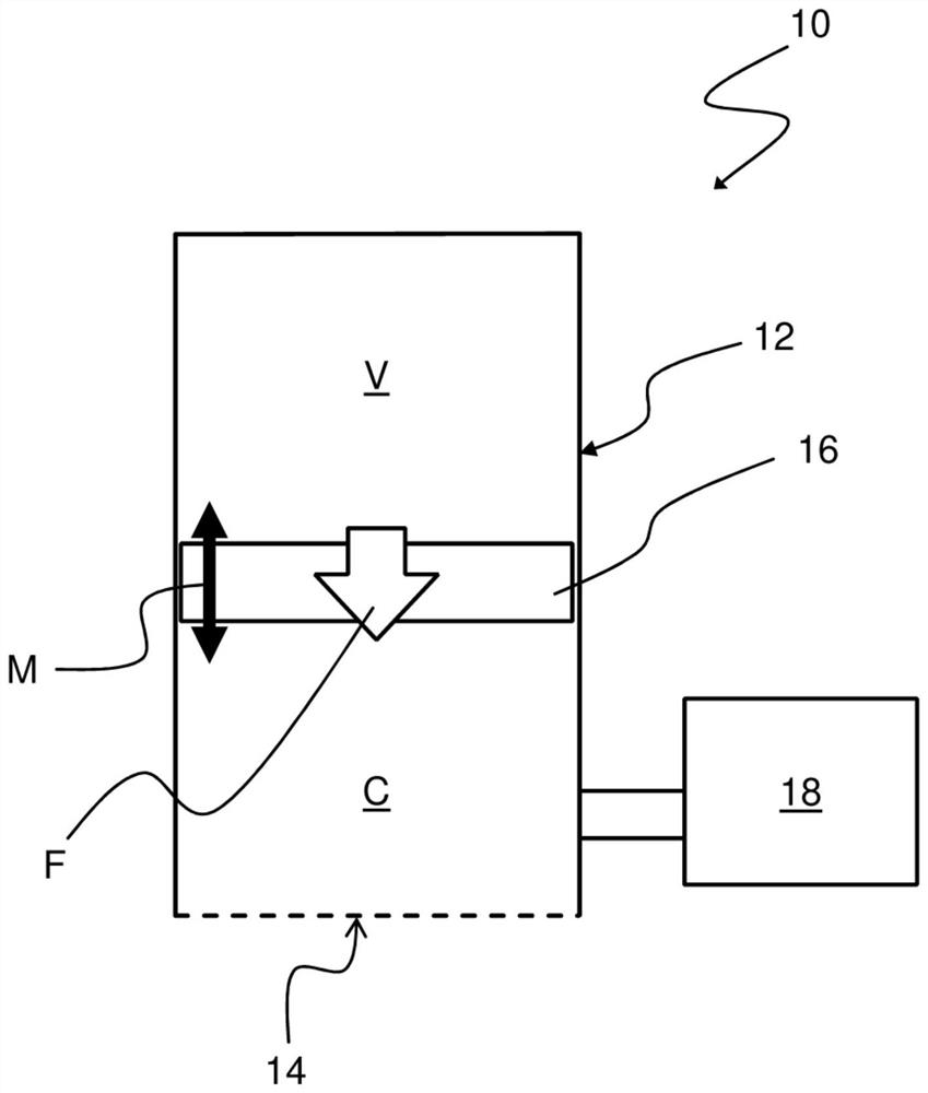 System and method for inserting a sample into a chamber