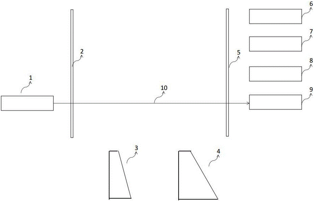 One-four-optional optical switch