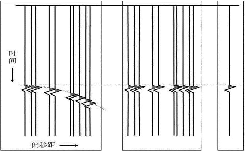 Time-frequency domain seismic data processing method based on weighted stacking