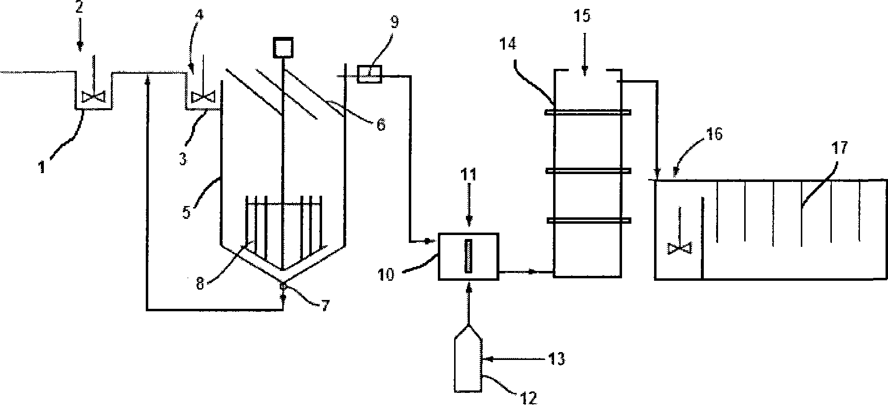 Advanced treatment method and processing system for wastepaper pulping and papermaking waste water