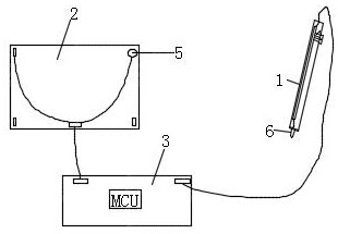 A Method for Automatic Elimination of Temperature Difference Drift by Ultrasonic Propagation