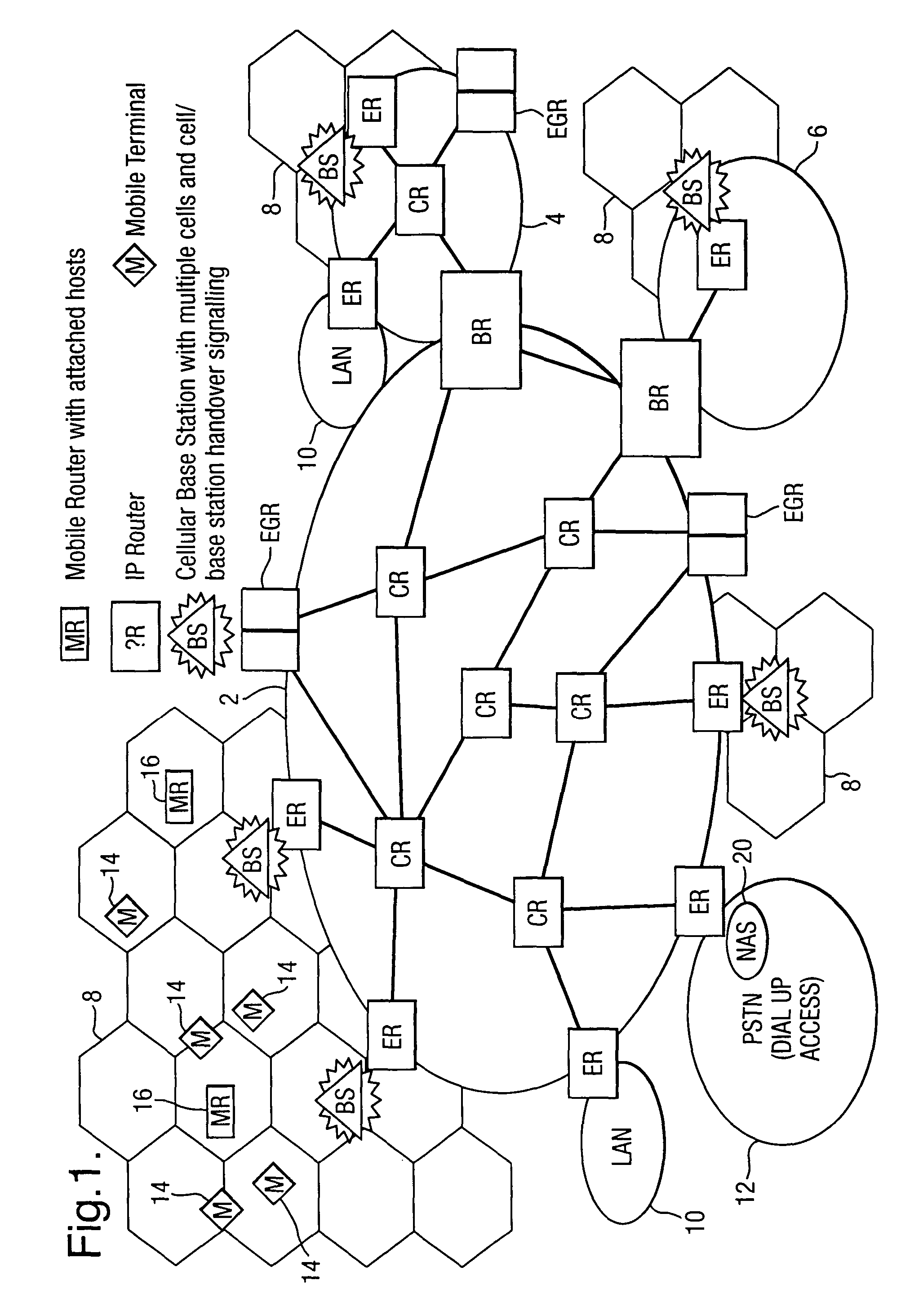 Telecommunication routing using multiple routing protocols in a single domain