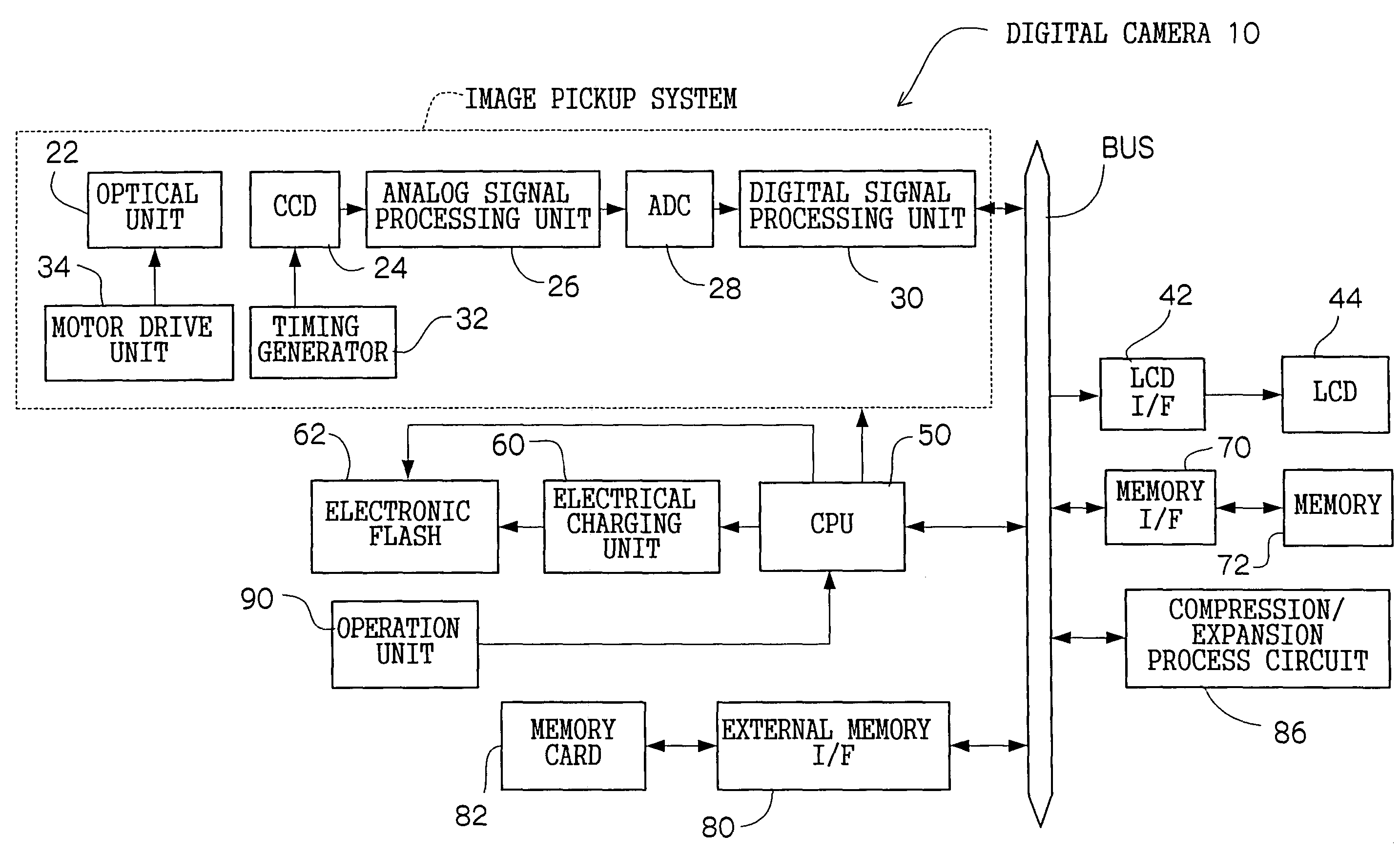 Digital camera and method of preventing image data from being erased from the digital camera