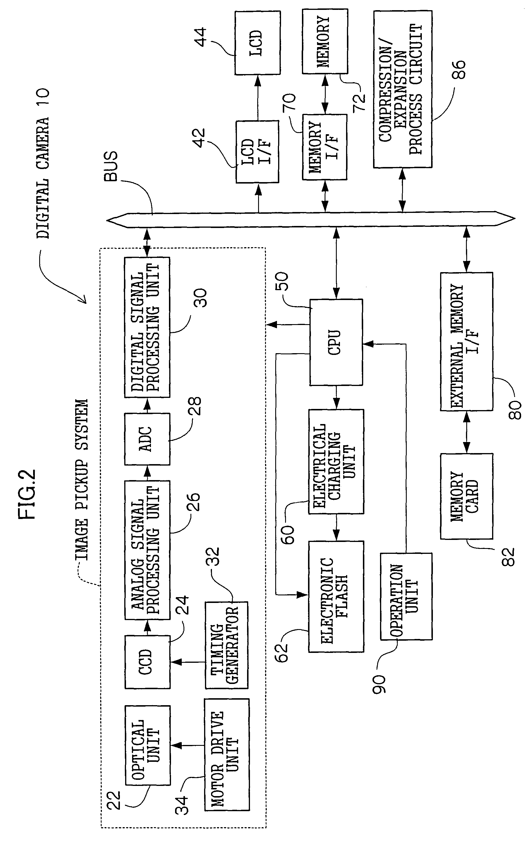 Digital camera and method of preventing image data from being erased from the digital camera