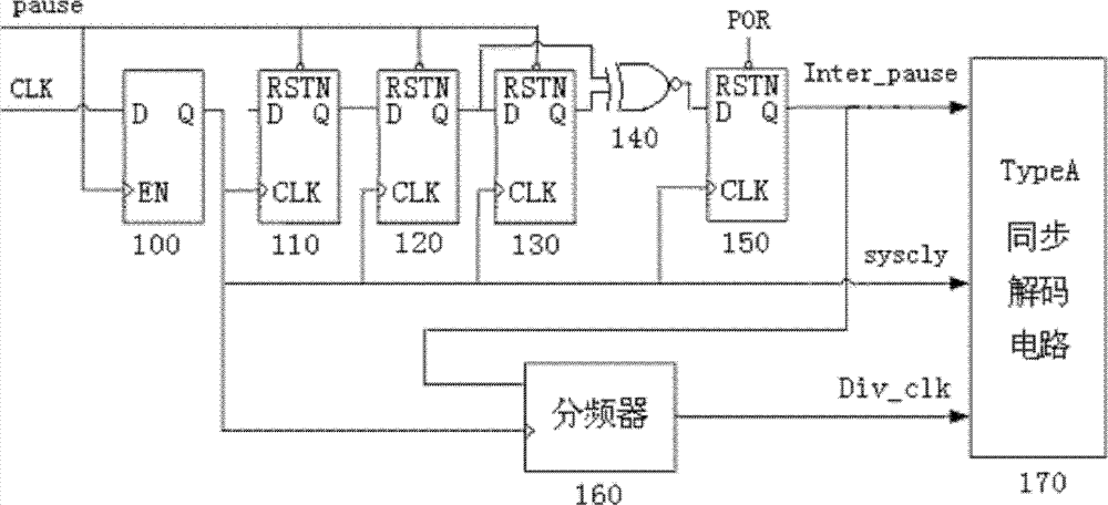 Groove signal restoring circuit for ISO (international standardization organization) 14443 Type A protocol