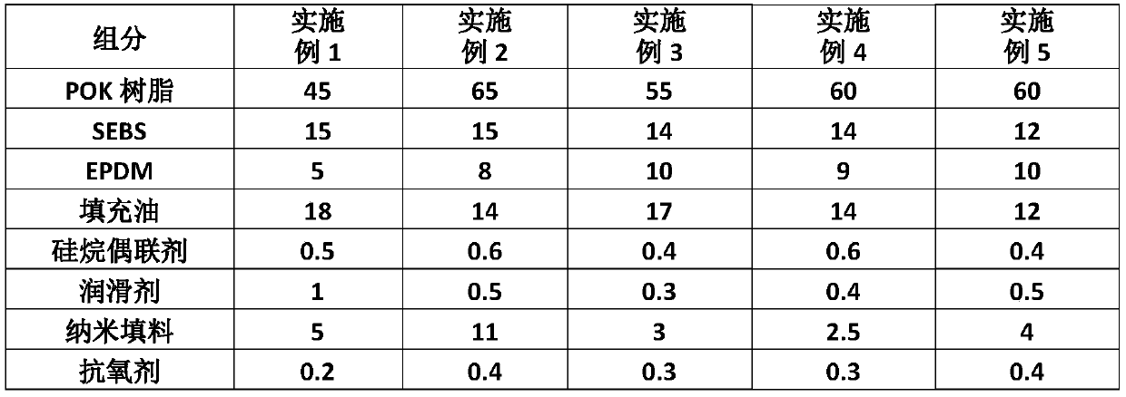 A thermoplastic elastomer gasket material and its production method