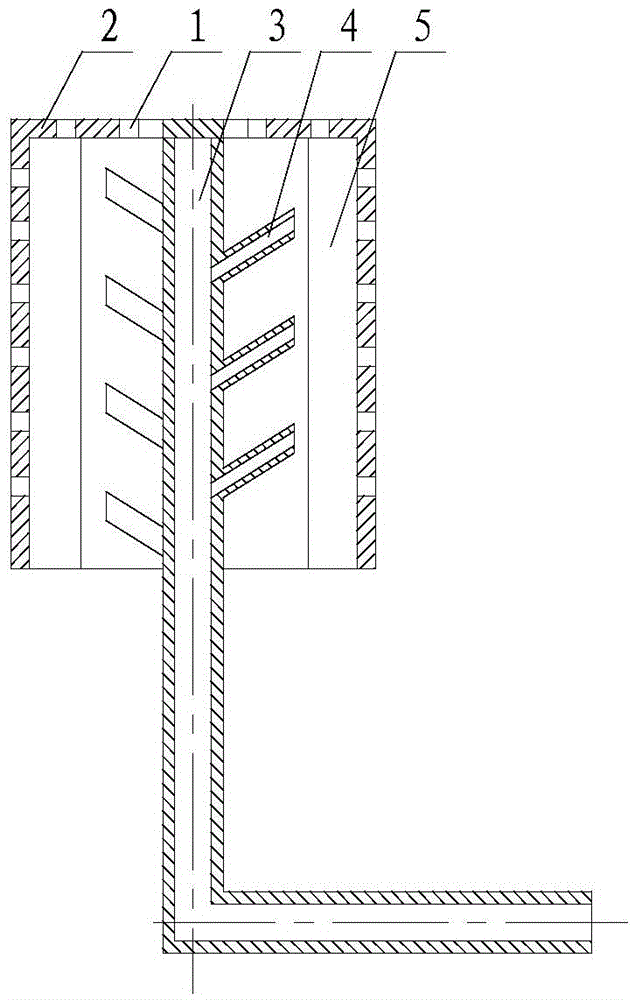 Gas-liquid reaction distribution stirring device