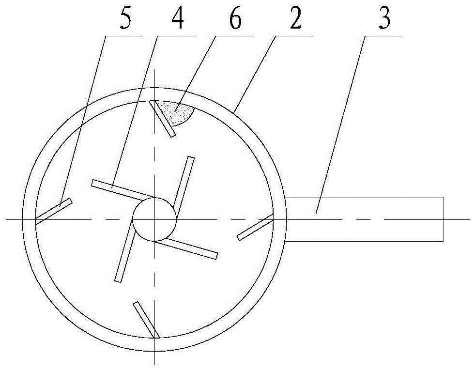 Gas-liquid reaction distribution stirring device