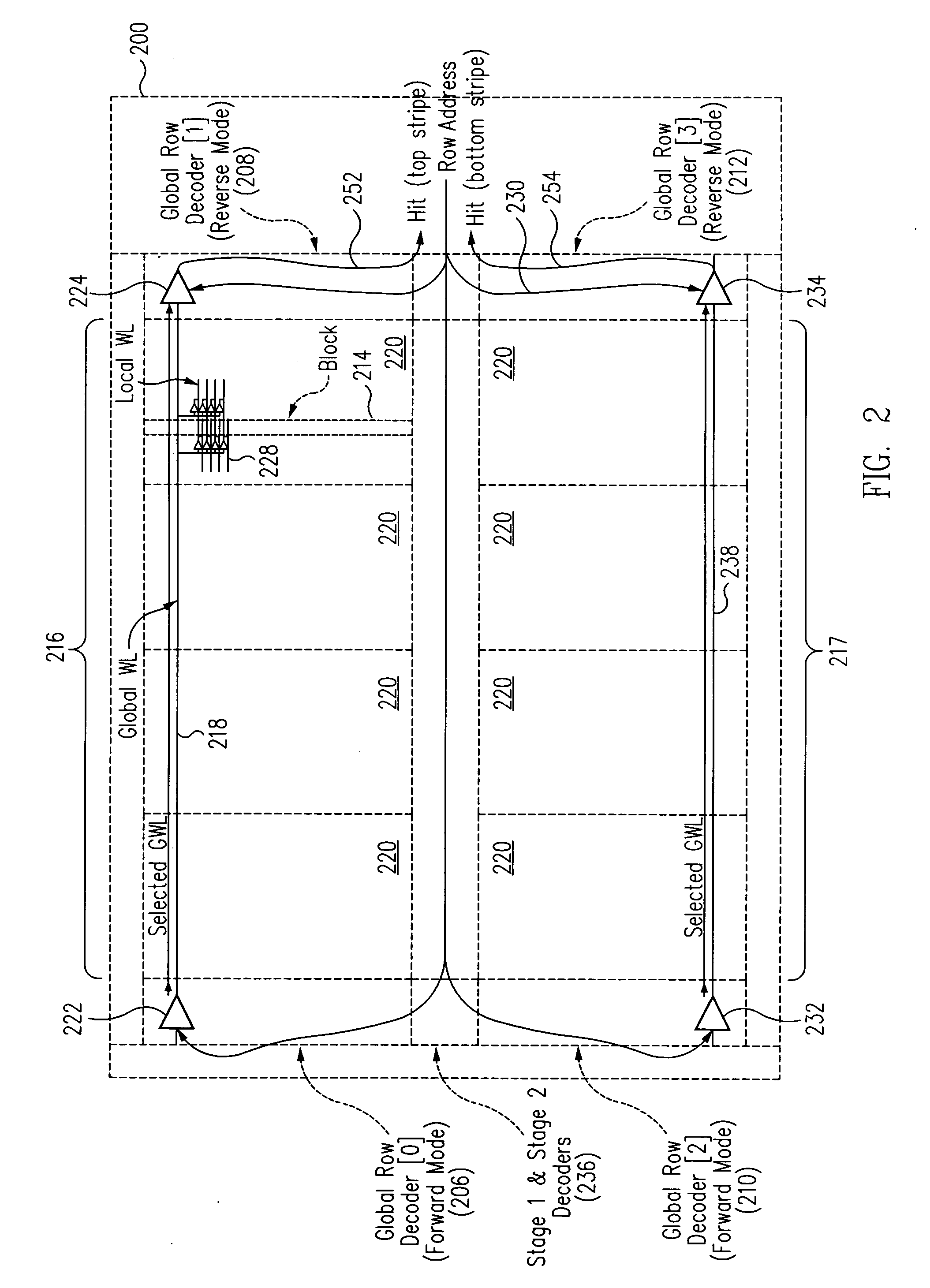 Dual-mode decoder circuit, integrated circuit memory array incorporating same, and related methods of operation