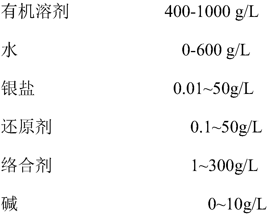 Organic chemical silver-plating medicinal liquid