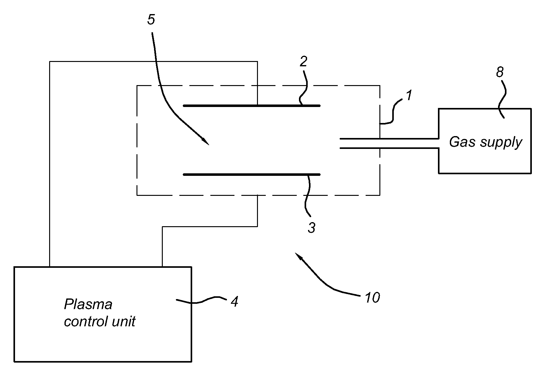 Plasma treatment apparatus and method for treatment of a substrate with atmospheric pressure glow discharge electrode configuration
