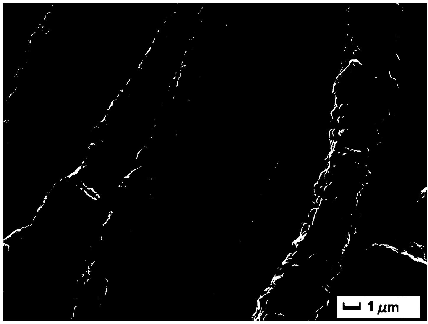 Nanocrystalline copper oxide/ ferrite composite porous fiber electrode material and preparation method and application thereof