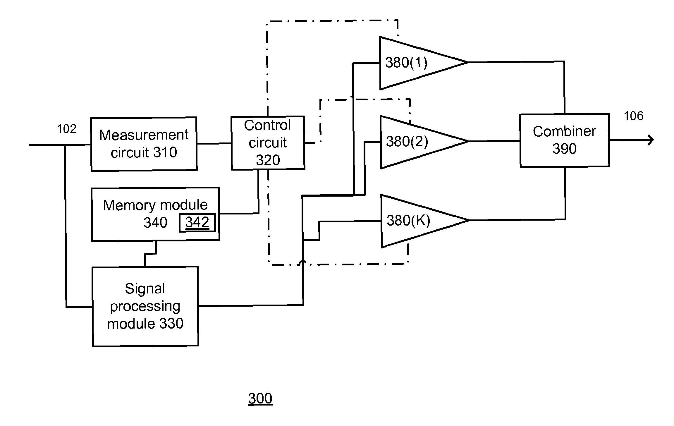 System and a method for amplifying a signal by multiple non-linear power amplifiers