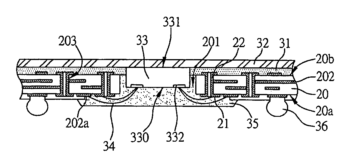 Substrate structure of semiconductor package