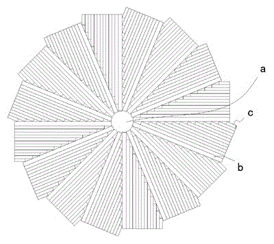 Radial Conductive Magnetic Core Cake Forming Machine