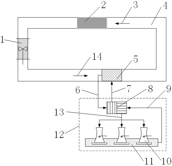 Continuous wind tunnel airflow temperature cooling method