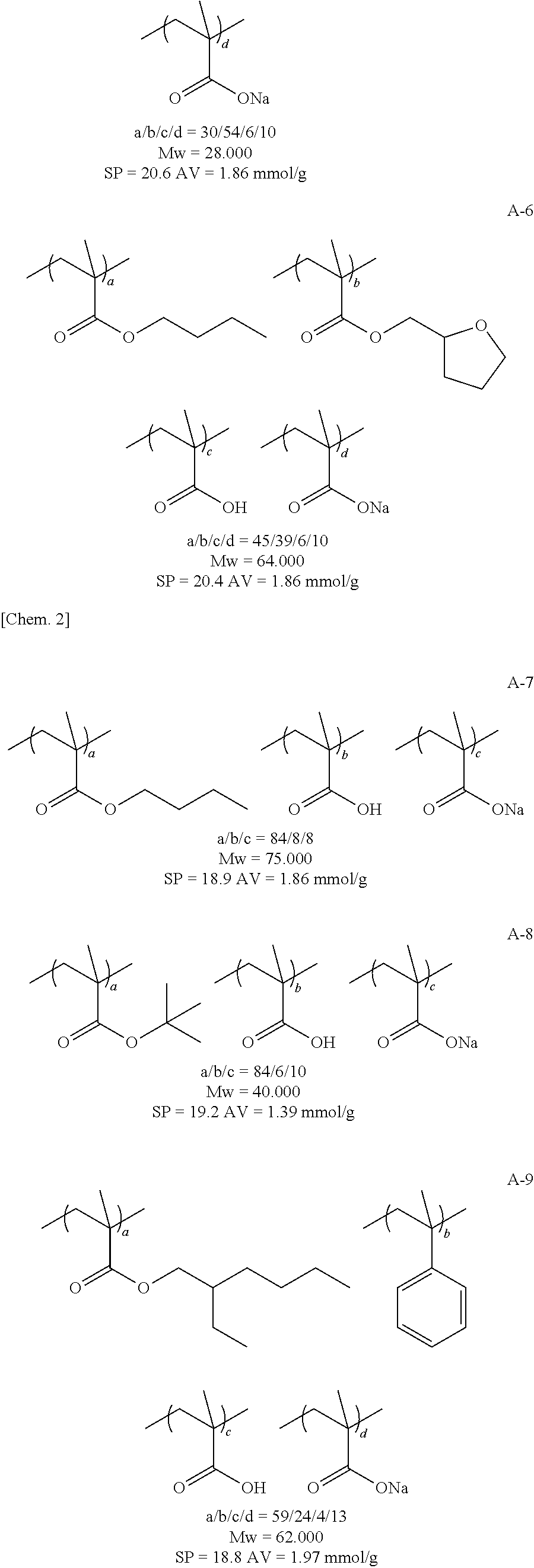 Ink composition, image forming method, and printed article using the same