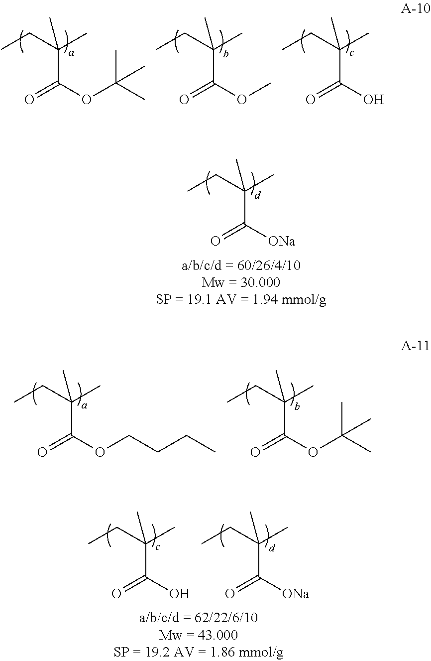 Ink composition, image forming method, and printed article using the same