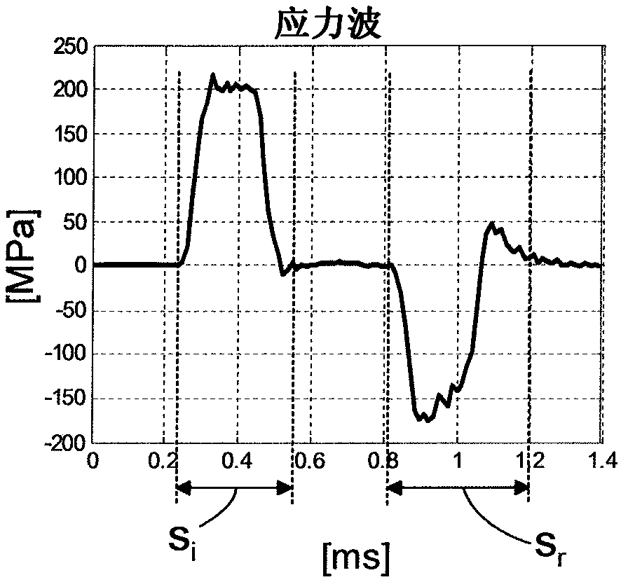 Component for rock breaking system