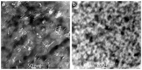 Application of a Porous Ion Conducting Membrane with Negatively Charged Membrane Surface in Alkaline Zinc-Based Batteries