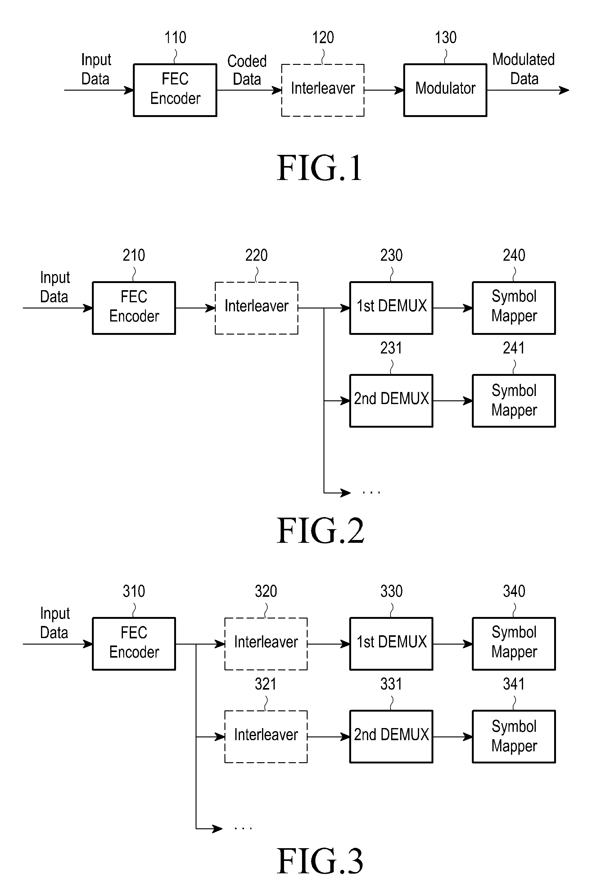 Method and apparatus for transmitting and receiving data in broadcasting system