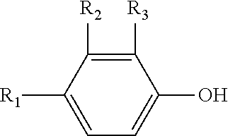 Preparation Method of Polycarboxylate Superplasticizer with Carbon Dioxide
