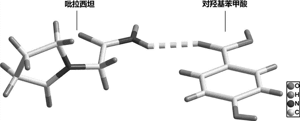 Novel piracetam drug co-crystal and preparation method thereof
