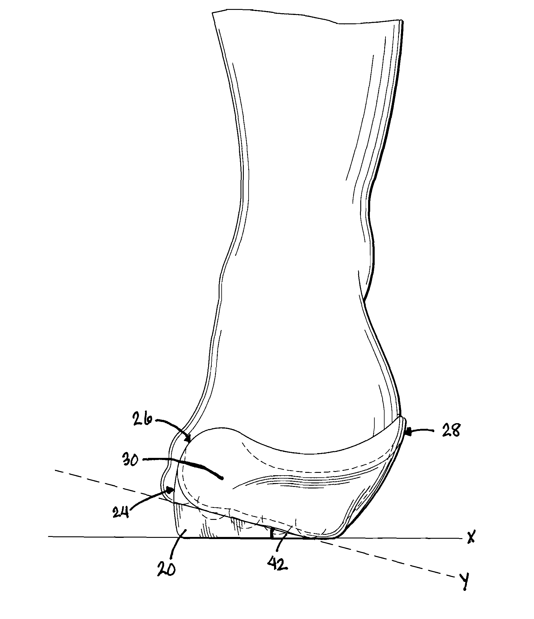 Foot support