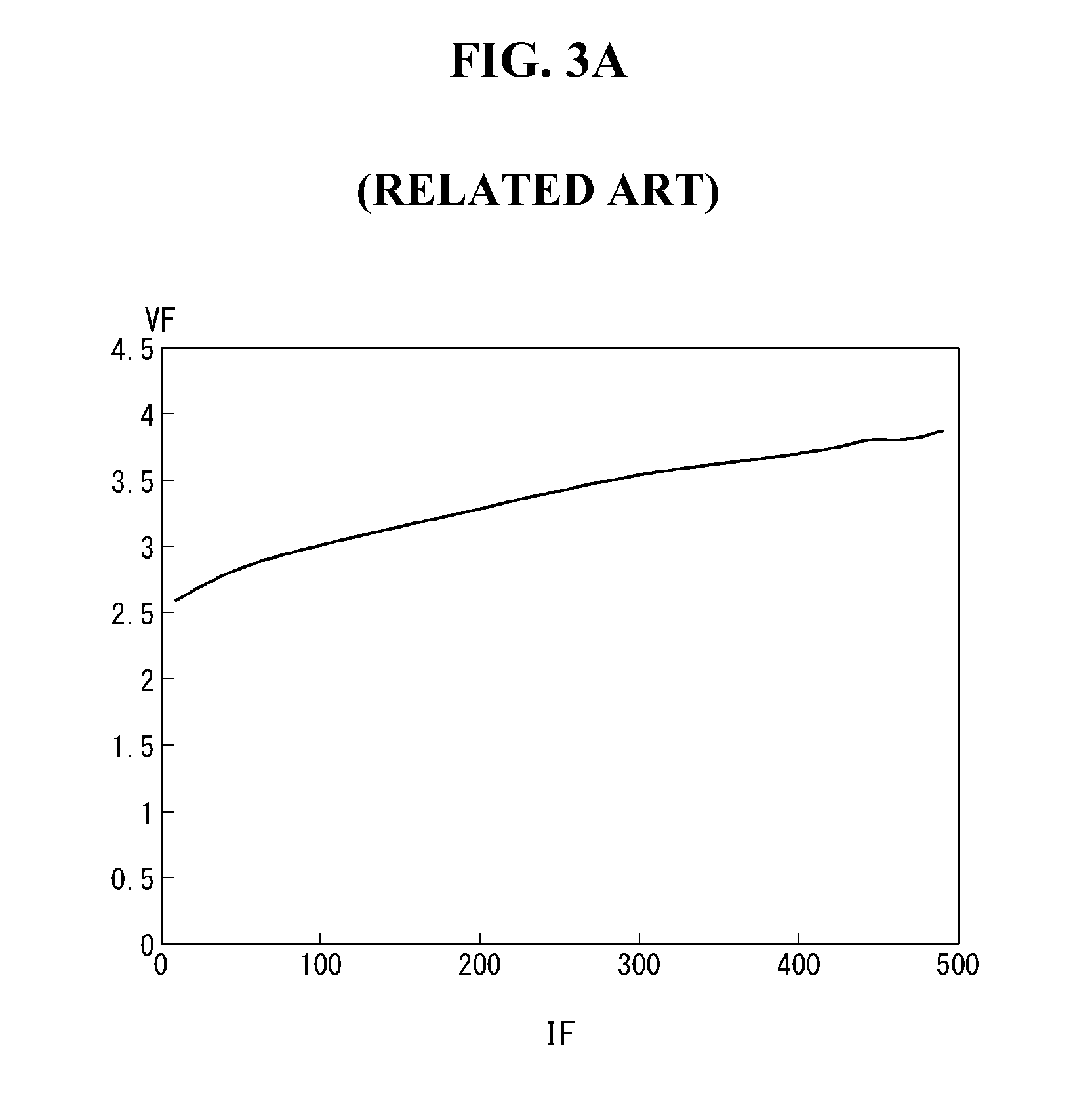 Backlight unit and liquid crystal display using the same