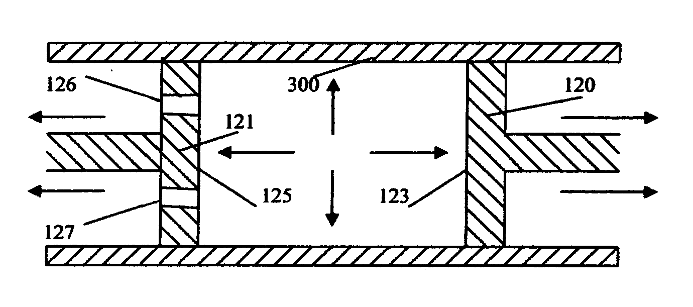 Opposed Double Piston Internal Combustion Engine