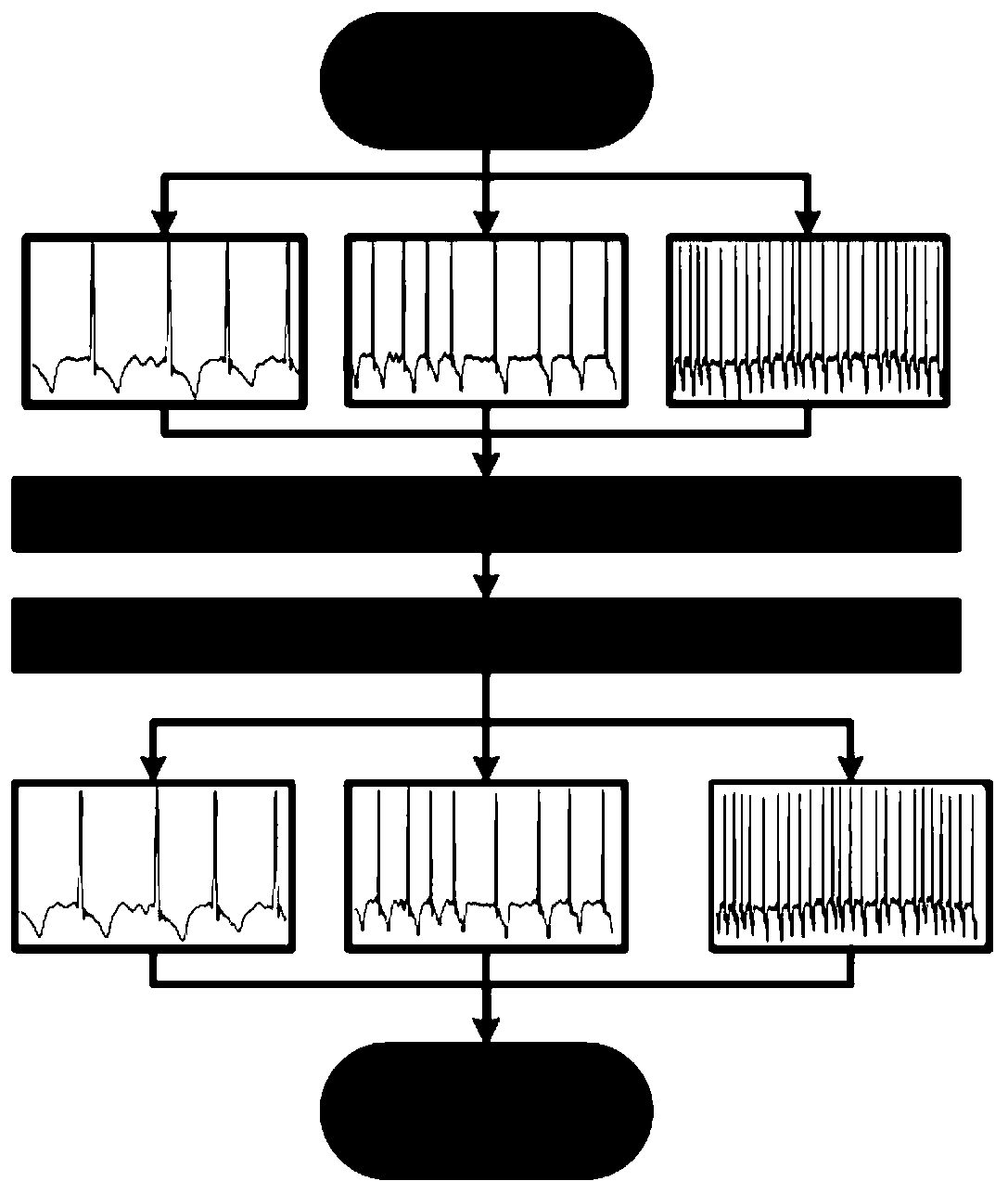 Electrocardiogram classification method and device based on wavelet transform and DCNN (Deep Convolutional Neural Networks)