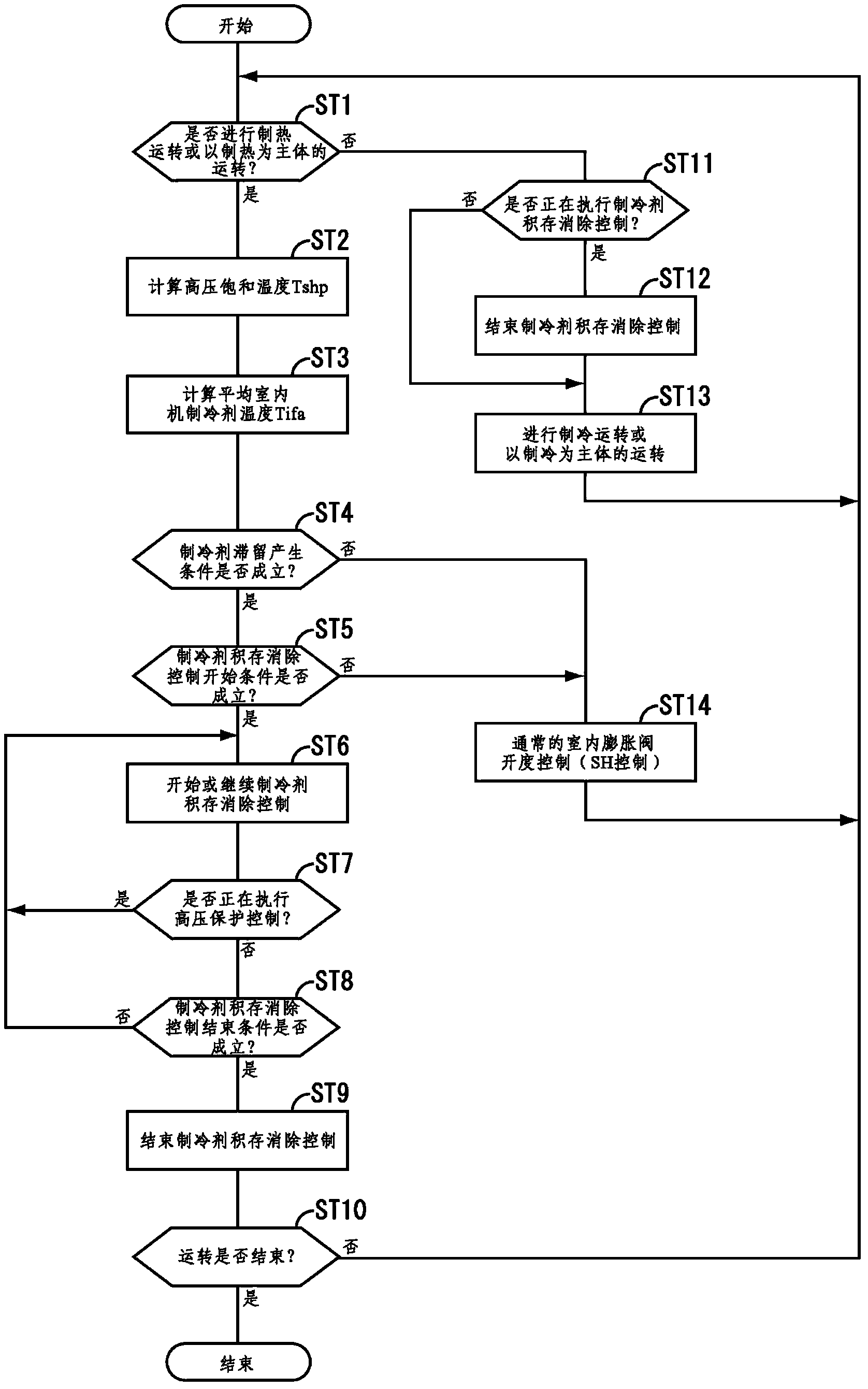 Outdoor unit for air-conditioning apparatus, and air-conditioning apparatus