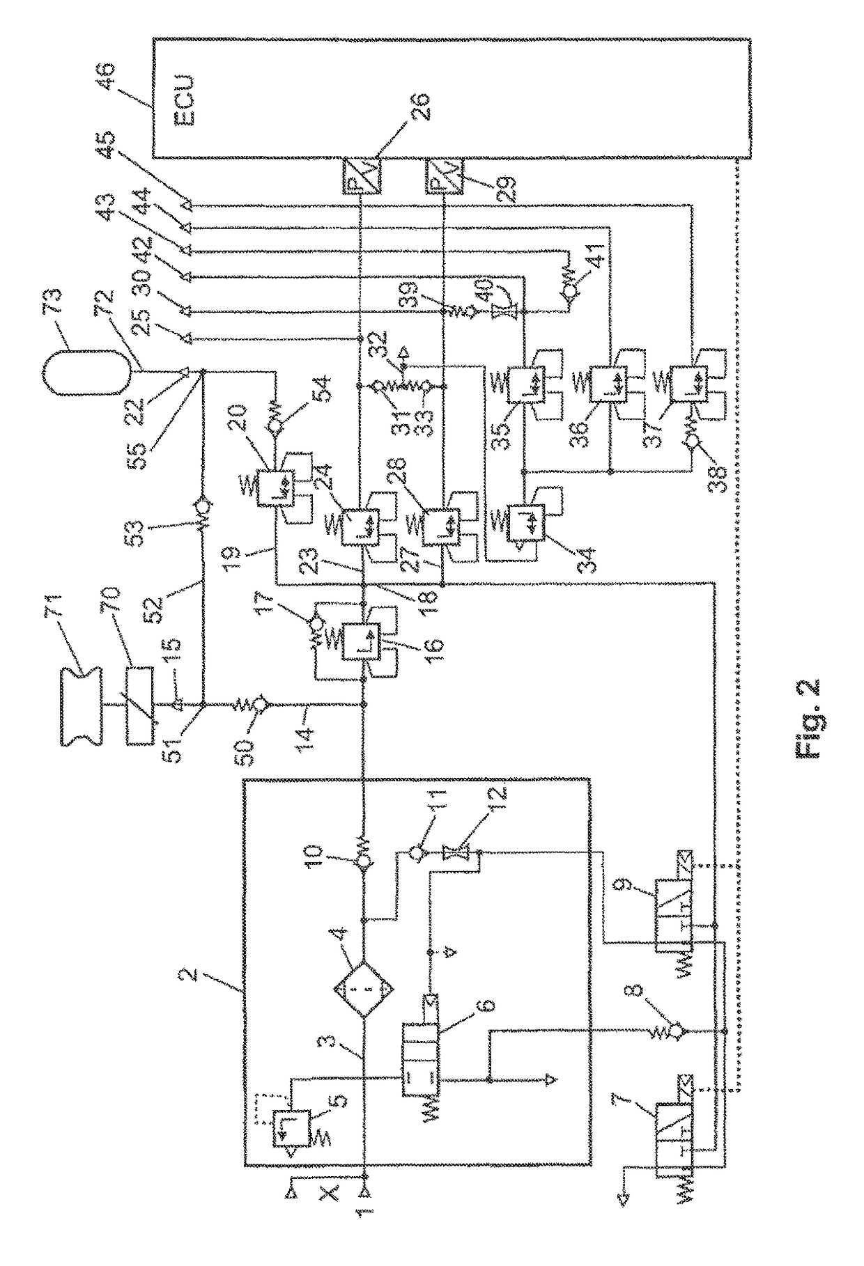 Compressed air supply system for a compressed air consumer circuit