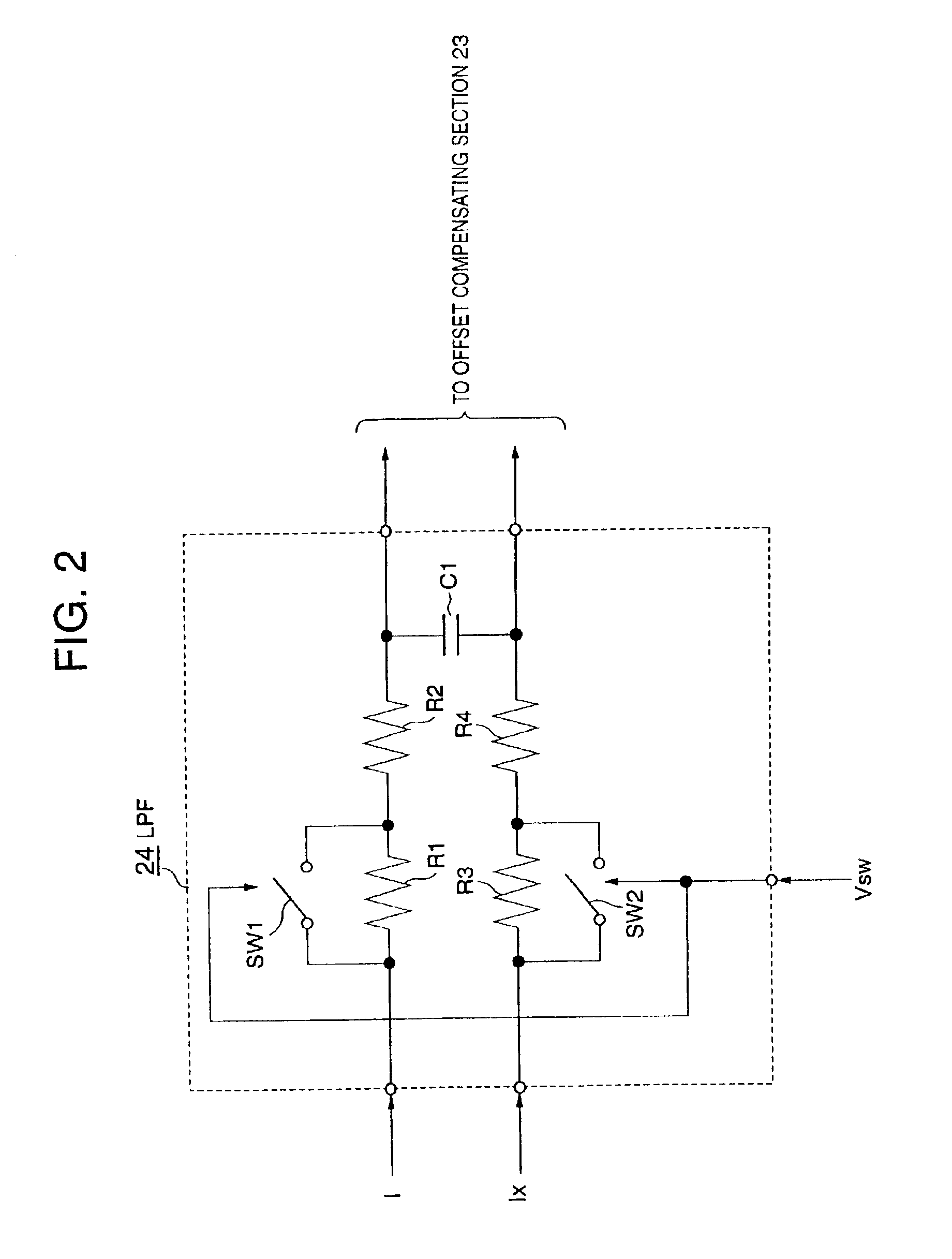 Direct conversion receiver, mobile radio equipment using the same, and RF signal receiving method