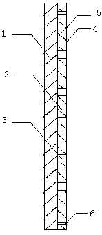 A hybrid preparation process for a three-dimensional mask plate