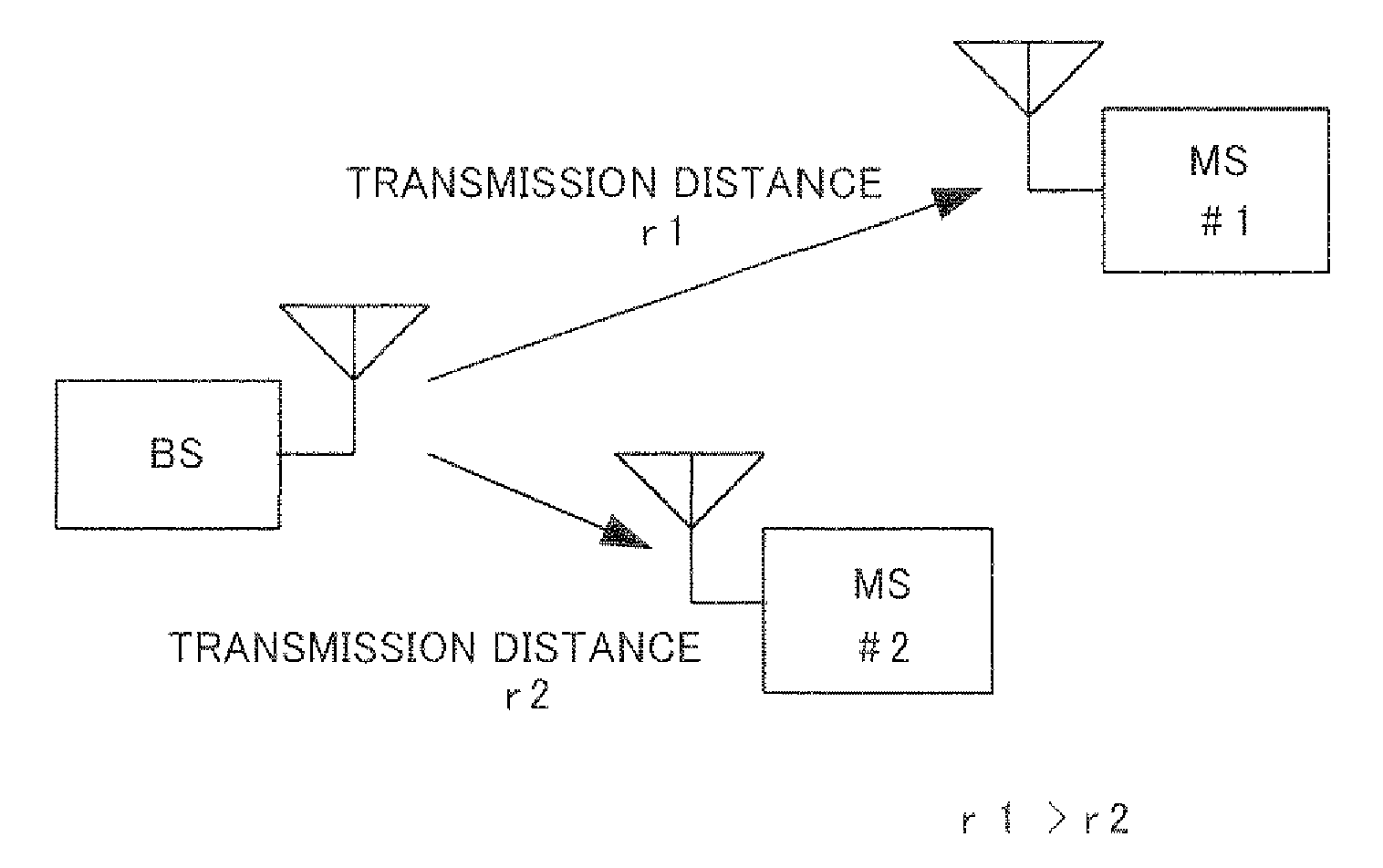 Multicarrier transmitter and multicarrier receiver