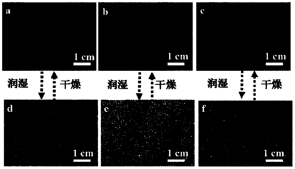 Solvent-induced color change photonic crystal fabric and preparation and application thereof