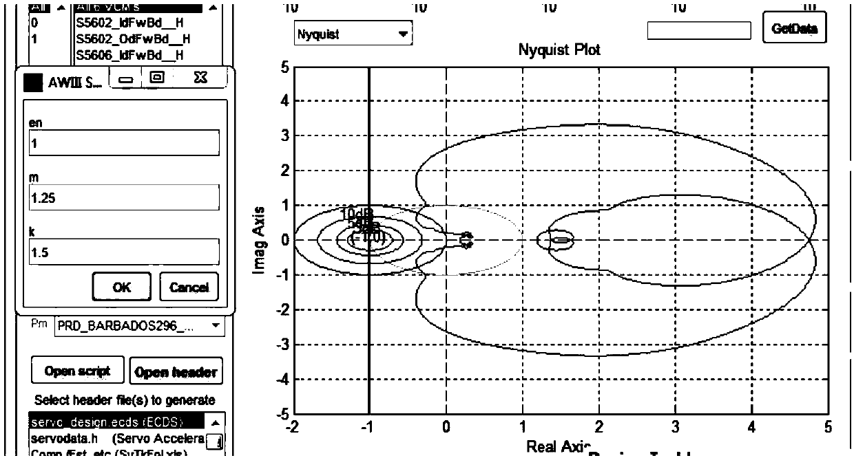 Threshold judgment anti-saturation method for piezoelectric actuator in hard disk