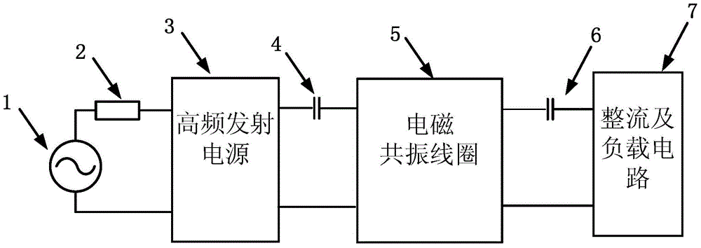 Magnetic resonance wireless power transmission device based on pcb resonant coupling coil structure