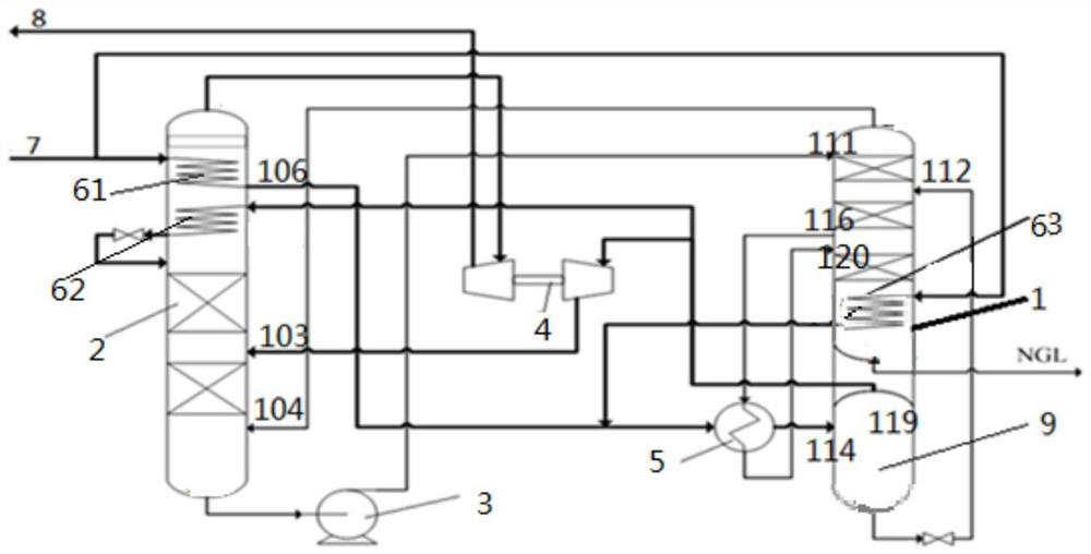 Integrated double-tower ethane recovery device and recovery process