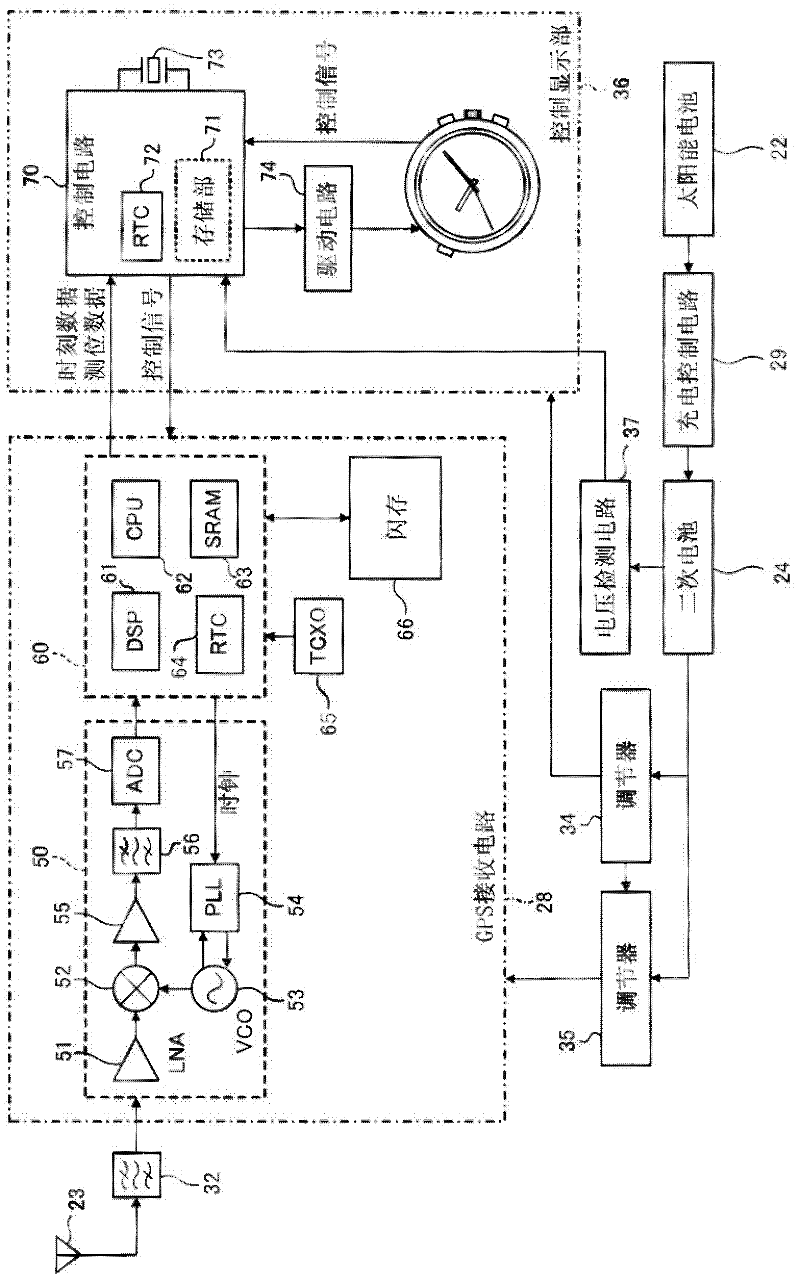 Electronic timepiece and reception control method for an electronic timepiece