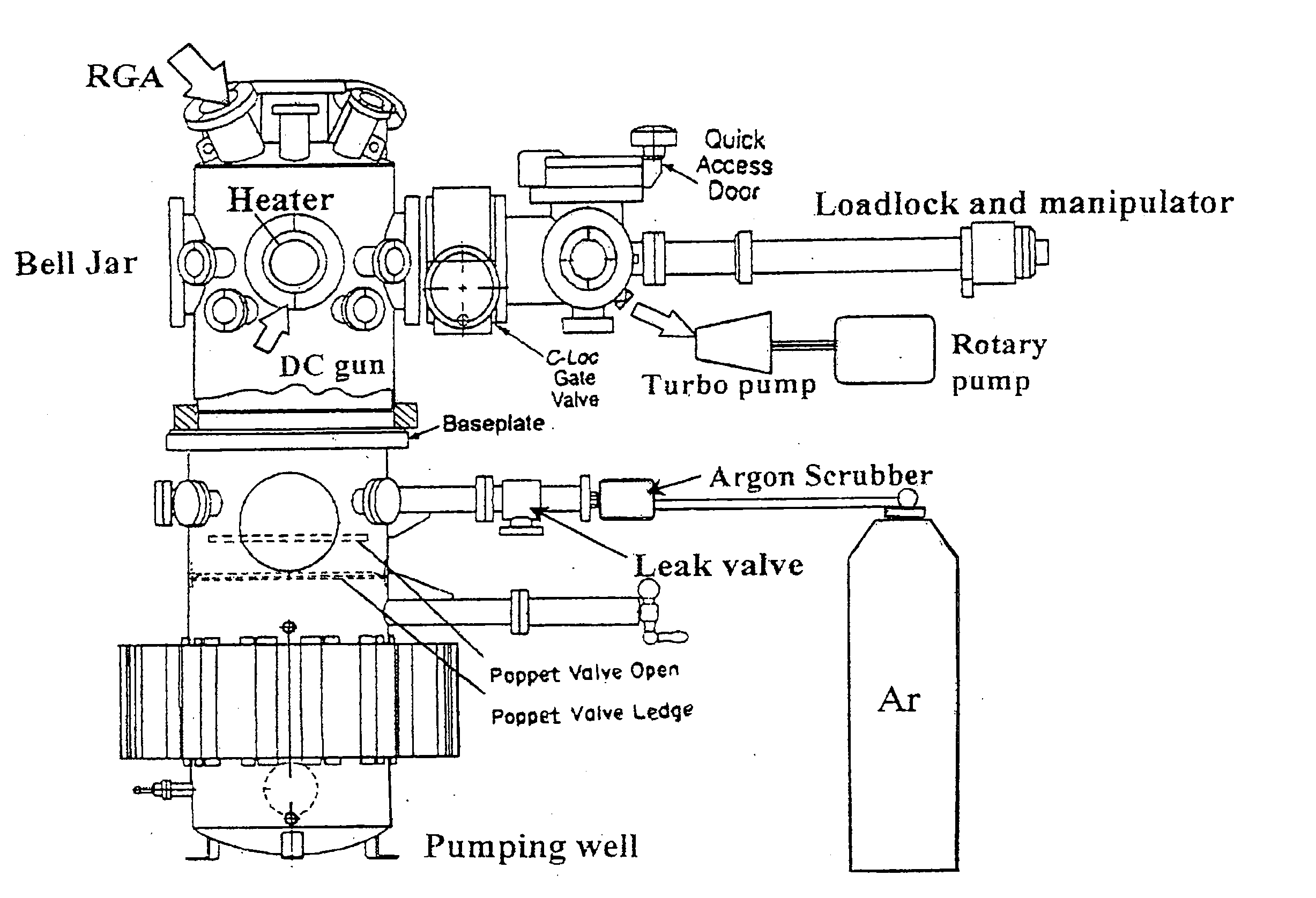 Shape memory device having two-way cyclical shape memory effect due to compositional gradient and method of manufacture